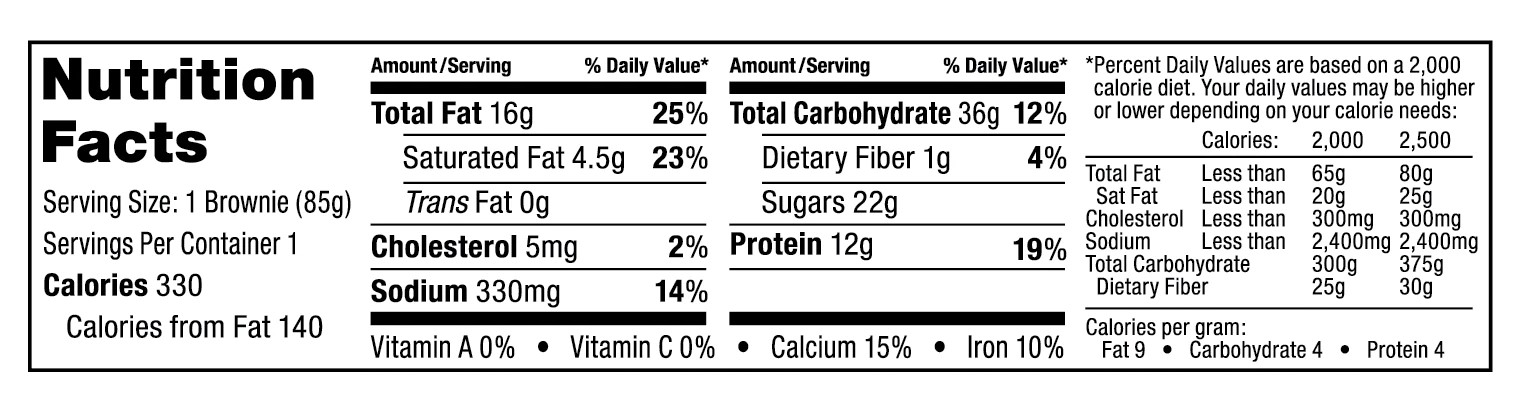 Daisy on the Ohoopee