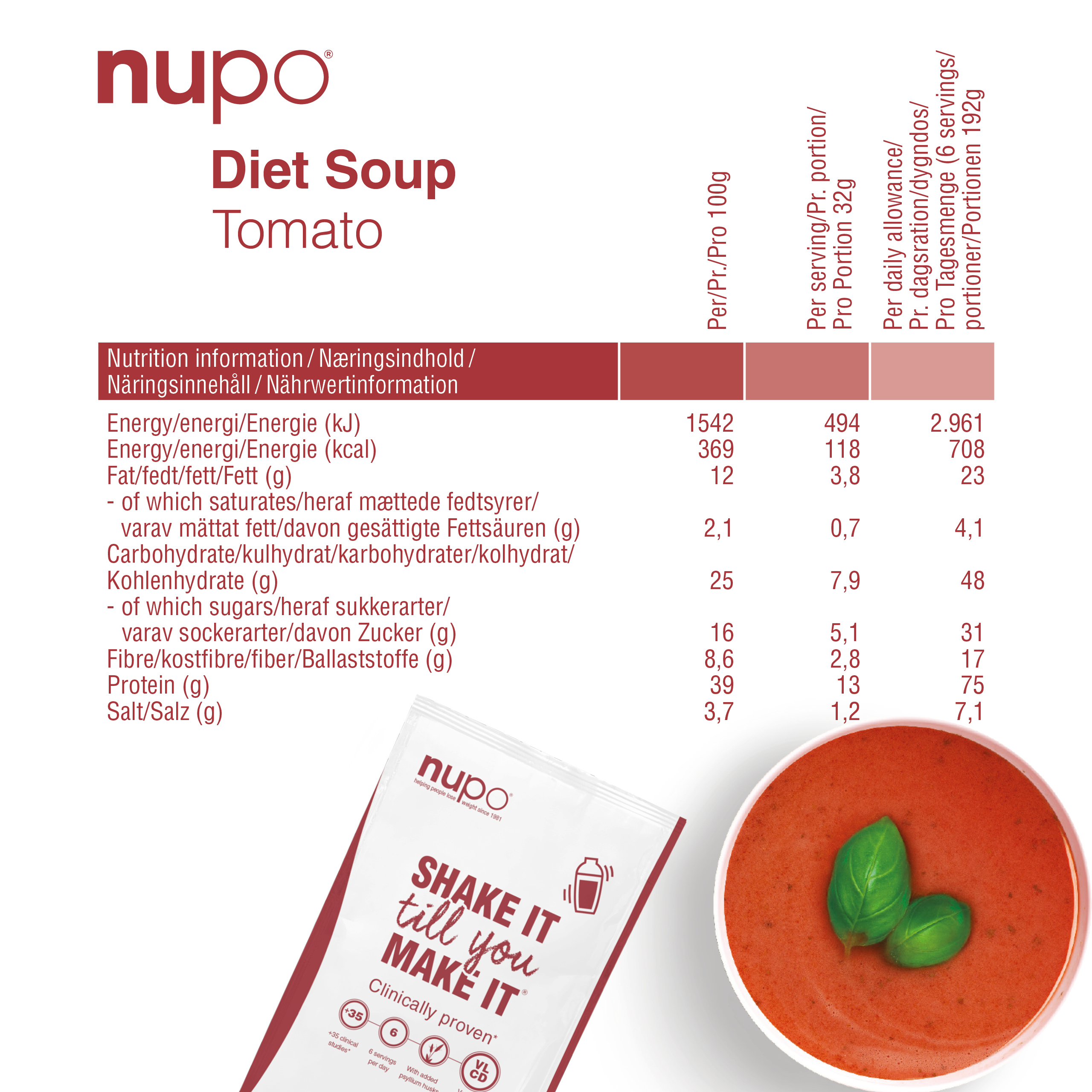 Daisy on the Ohoopee