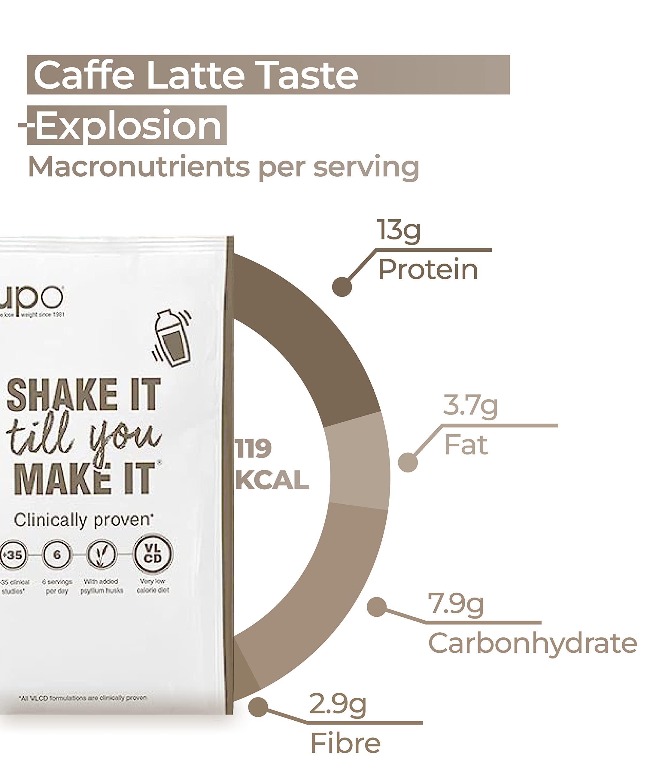 Daisy on the Ohoopee