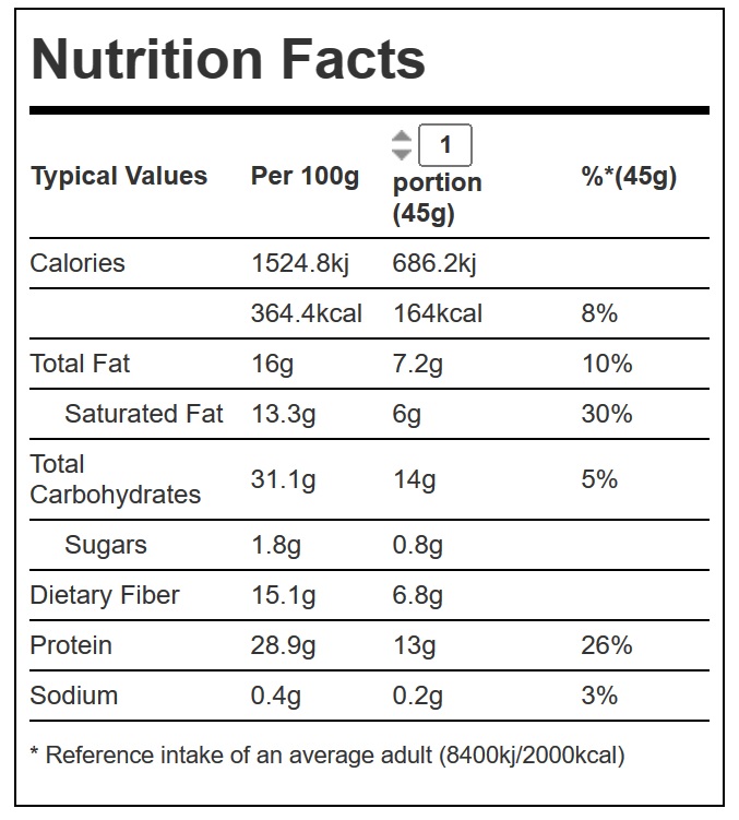 Daisy on the Ohoopee